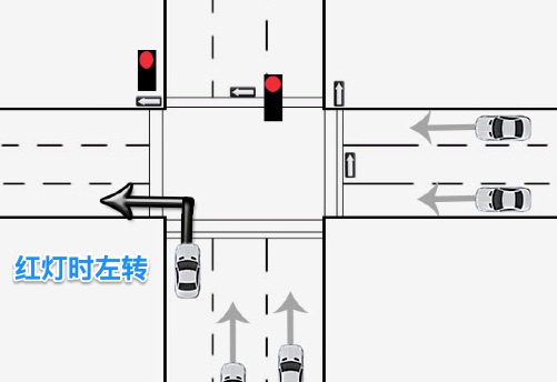 加州 DMV驾照笔试第132题相关图片
