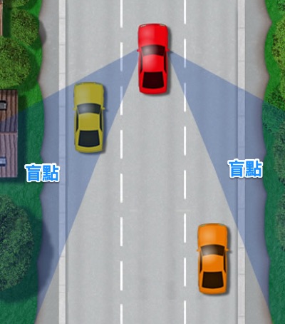 加州 DMV驾照笔试第51题相关图片